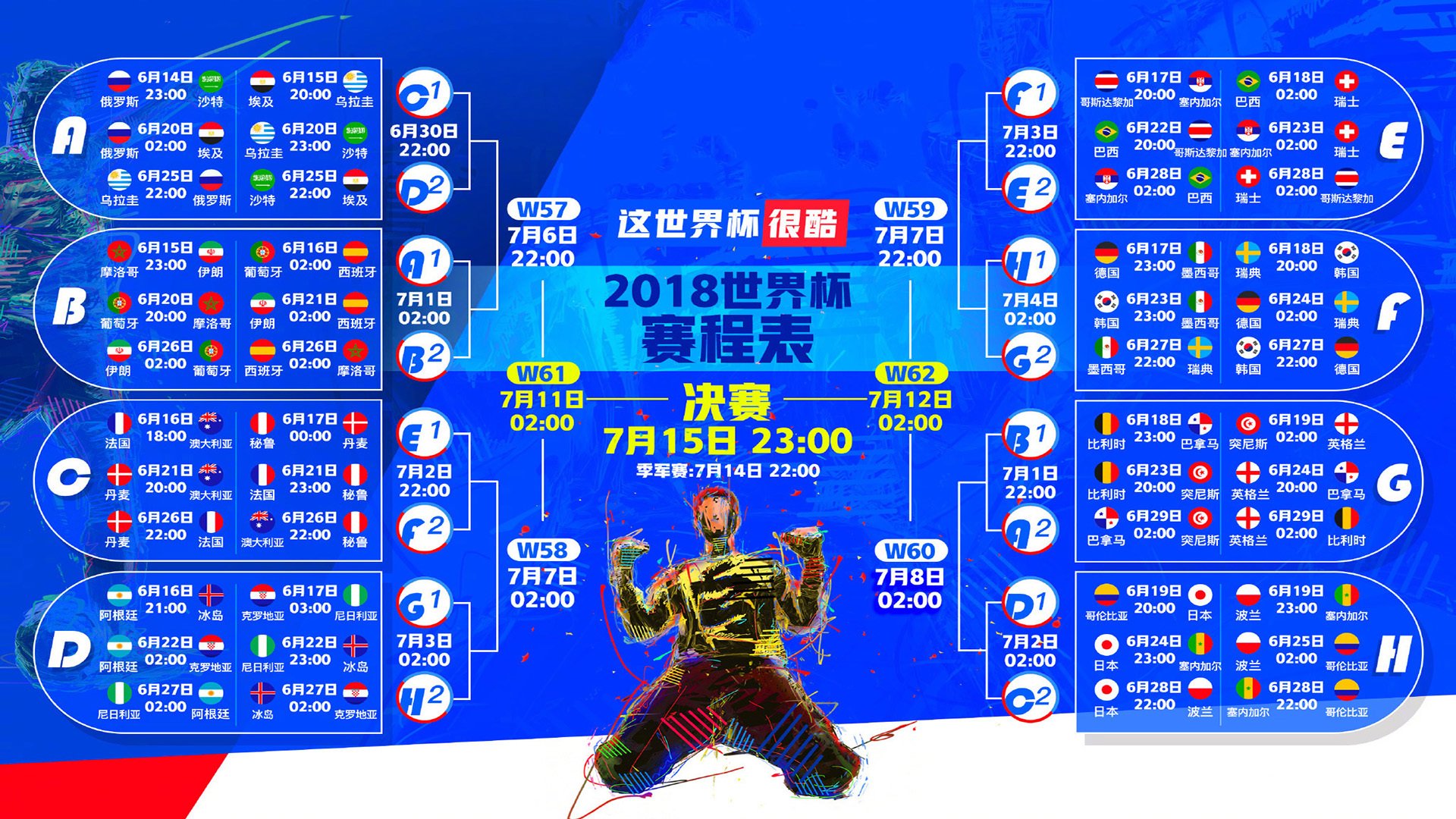 世界杯争冠战关键战,西班牙横扫沙特,内马尔带队取胜!